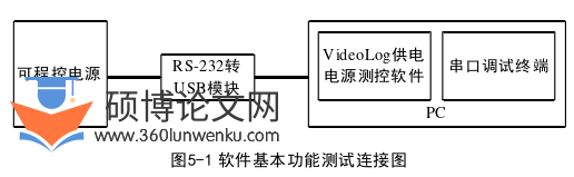电气自动化论文参考