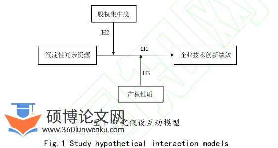 职称论文参考