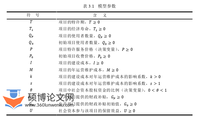 工程管理论文怎么写