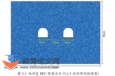 土木工程论文参考