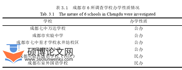 体育论文怎么写