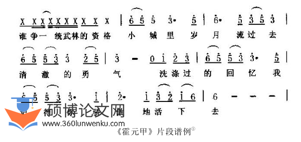 音乐论文参考