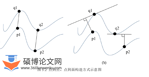 机械论文参考