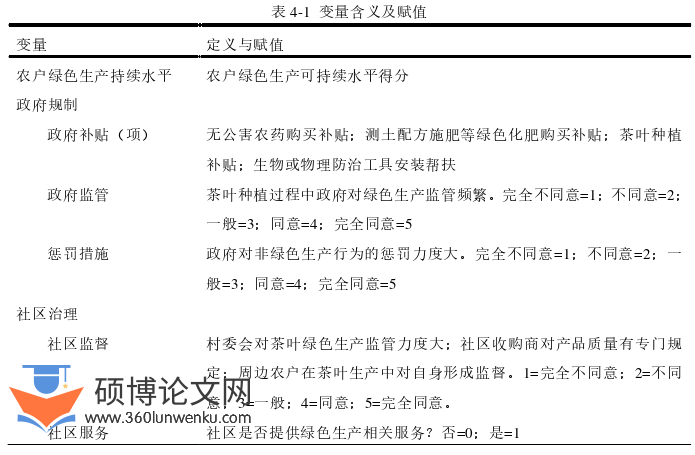 经济管理论文参考