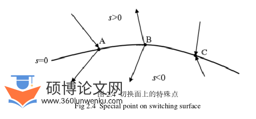 电气自动化论文怎么写