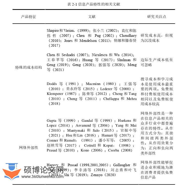 博士论文怎么写
