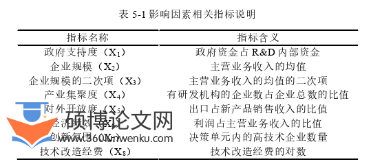 企业管理论文参考