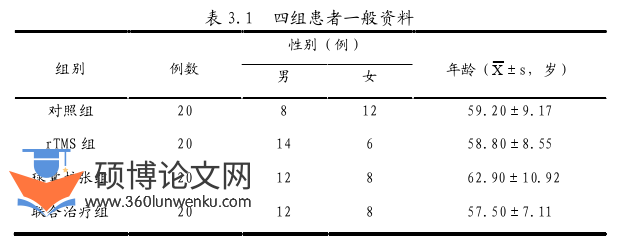 医学论文怎么写