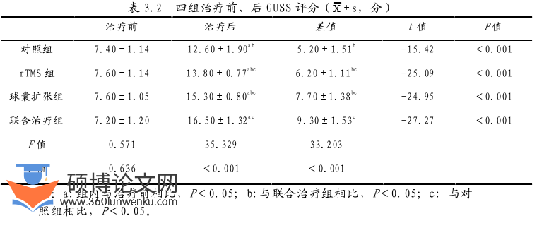 医学论文参考