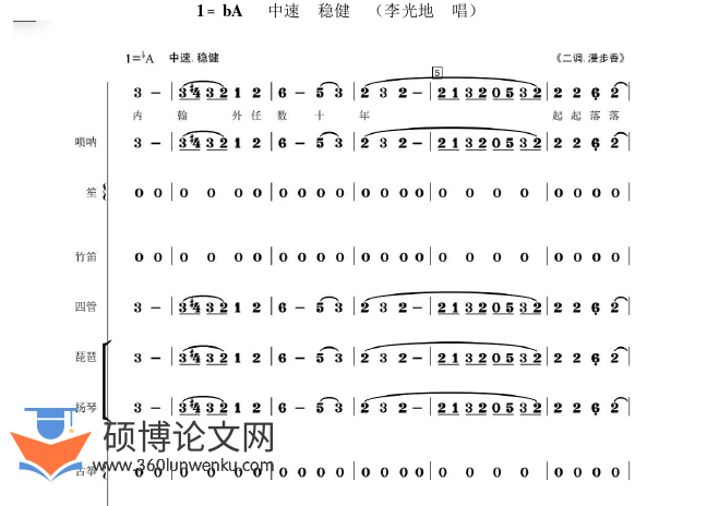 音乐论文参考