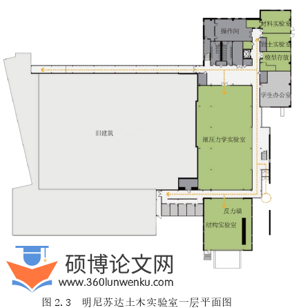 建筑论文怎么写
