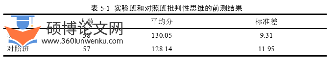 教学论文参考