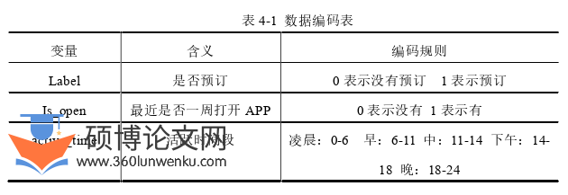 酒店管理论文参考