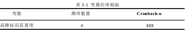 市场营销论文参考