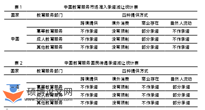 法学论文怎么写