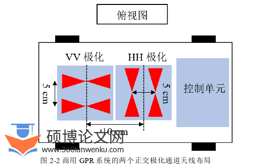 土木工程论文怎么写