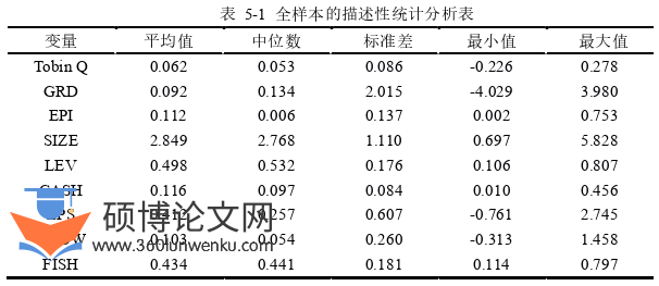 管理论文参考