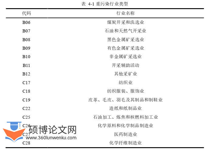 企业管理论文参考