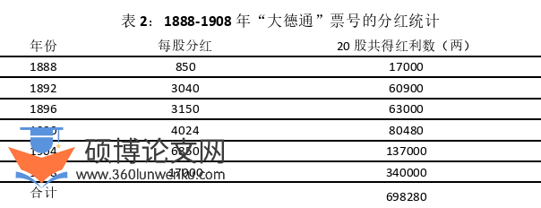 社会学论文怎么写