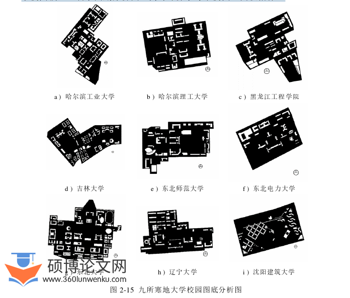 建筑论文怎么写