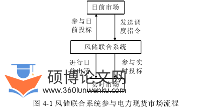 电气自动化论文参考