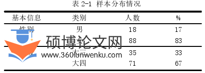 学前教育论文参考