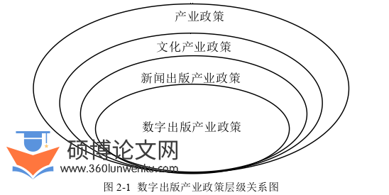 财务管理论文参考