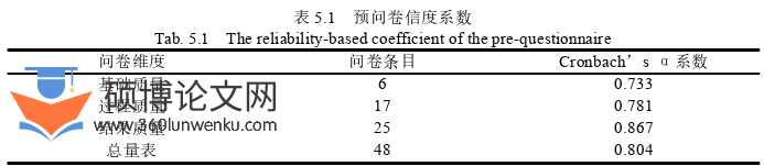 体育论文参考