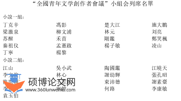 文学论文怎么写