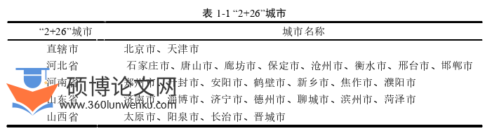 行政管理论文怎么写