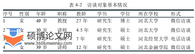 语言学论文参考