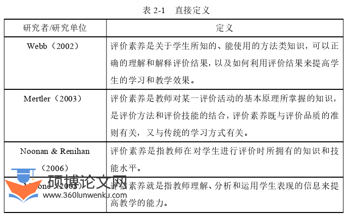 语言学论文怎么写