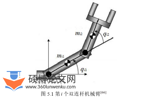 机械论文参考