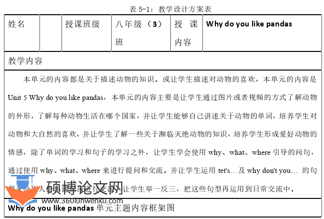 教学论文参考