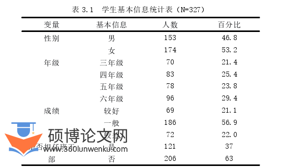 教育论文怎么写