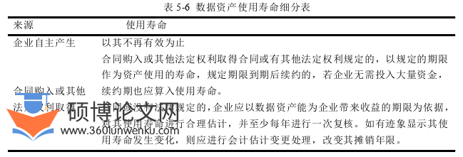 管理论文参考