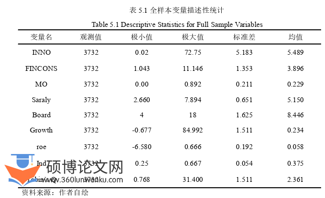 企业管理论文参考
