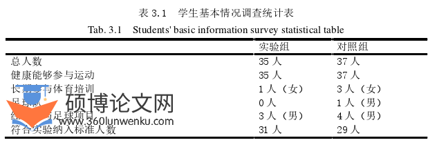 体育论文参考