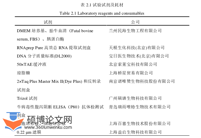 医学论文怎么写