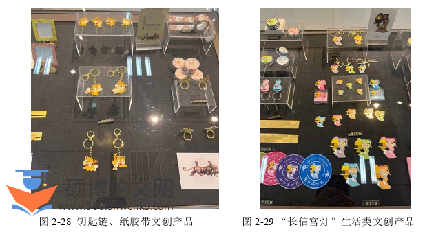 艺术论文参考