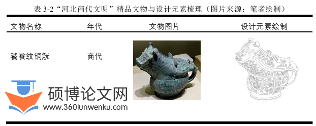 艺术论文怎么写