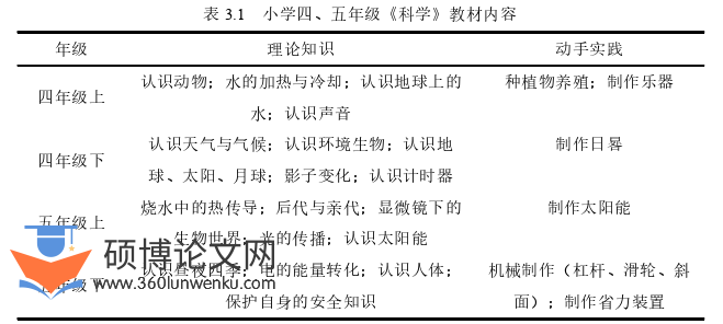 教育论文参考