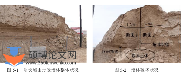 土木工程论文参考