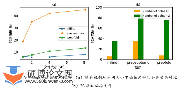 计算机论文参考