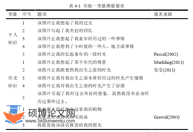 市场营销论文参考