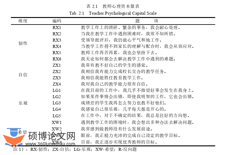 体育论文怎么写