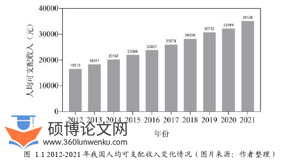 建筑论文参考