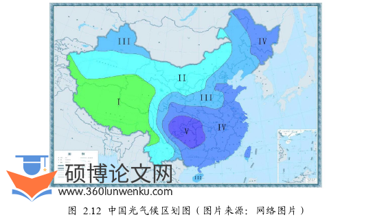 建筑论文怎么写