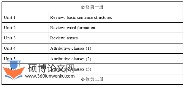 教学论文怎么写