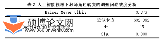 教育管理论文怎么写